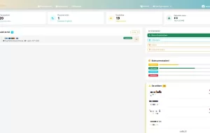Gestionale viaggi maldive dashboard