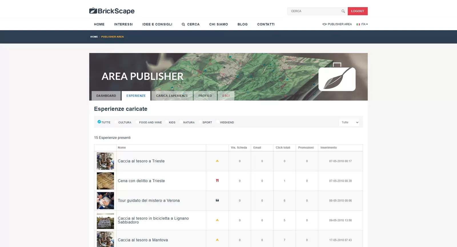 Brickscape area partner esperienze
