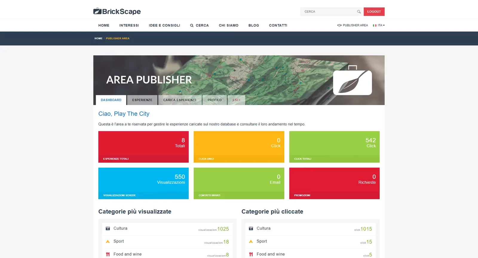 Brickscape area partner statistiche